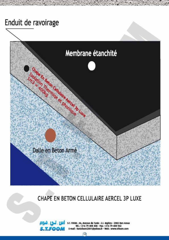 fiche technique beton cellualire STFOOM-14