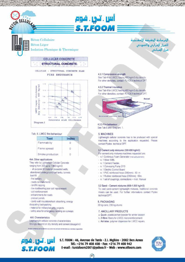 fiche technique beton cellualire STFOOM-32